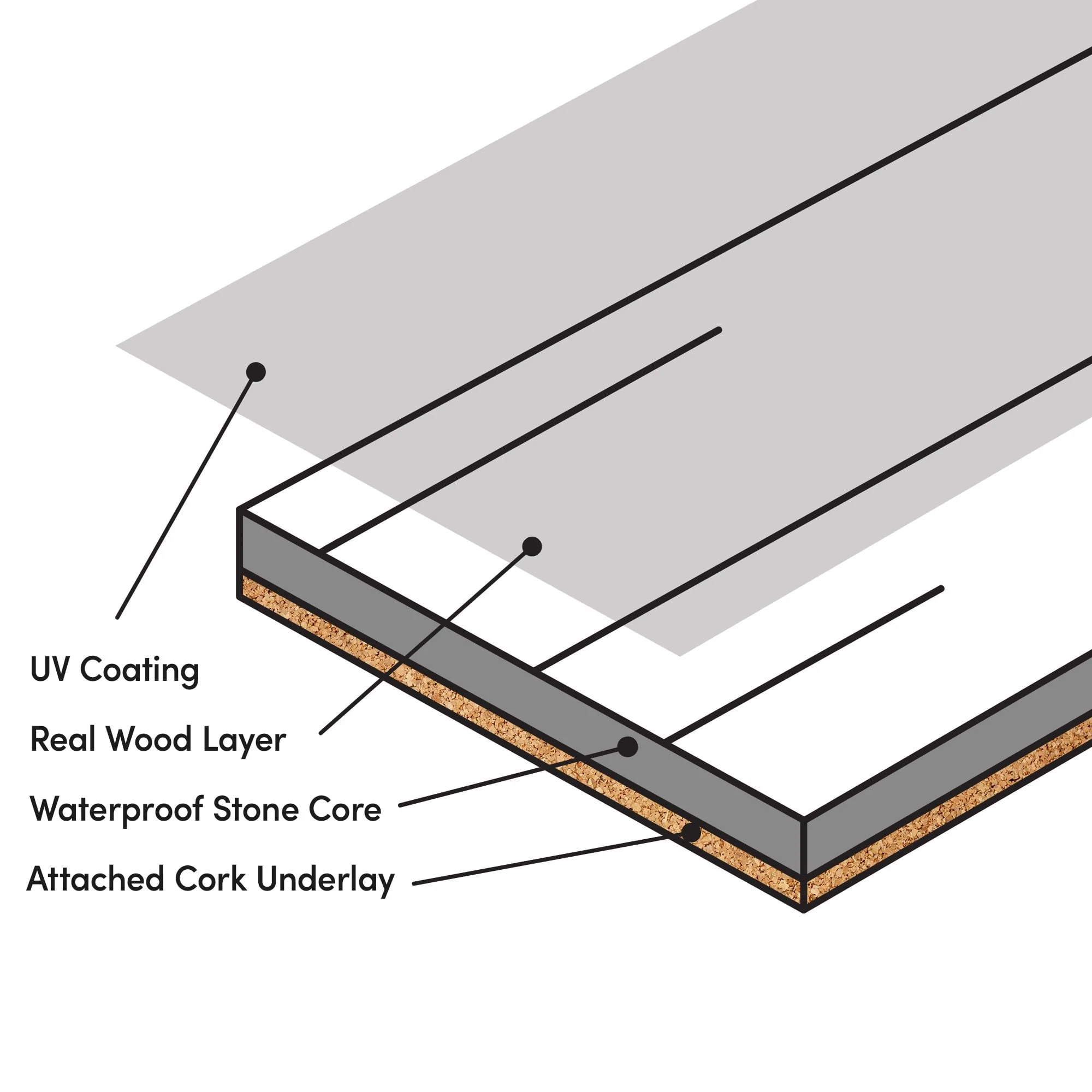 Country Oak Herringbone - HydroShield Engineered Waterproof Real Wood Flooring - Image 6